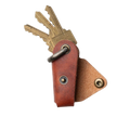 The Pivot Key Loop